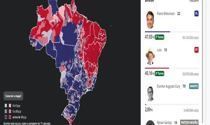 Flávio e Lula vão ao segundo turno, e eleição presidencial será decidida dia 25 de outubro